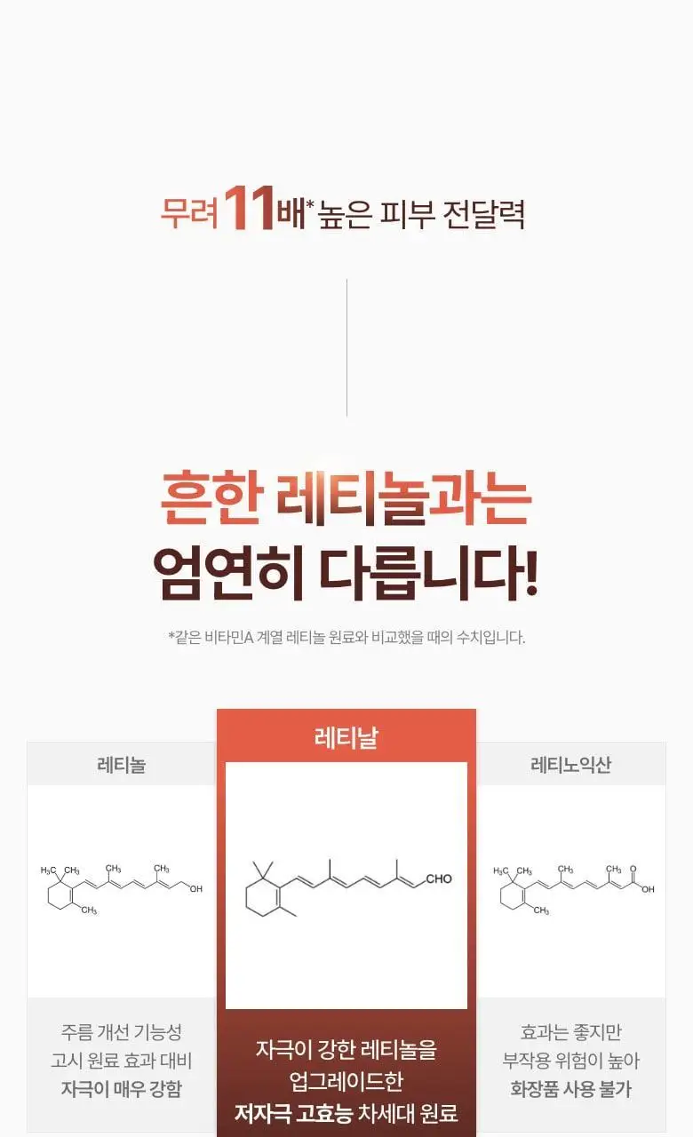 [피부결/흔적개선] 메디테라피 레티날 스킨 부스터 세럼 150ml 상세페이지 39